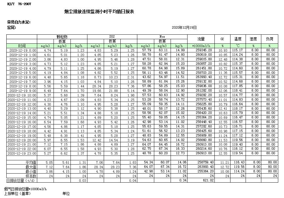 必博·(BIBO)官方网站