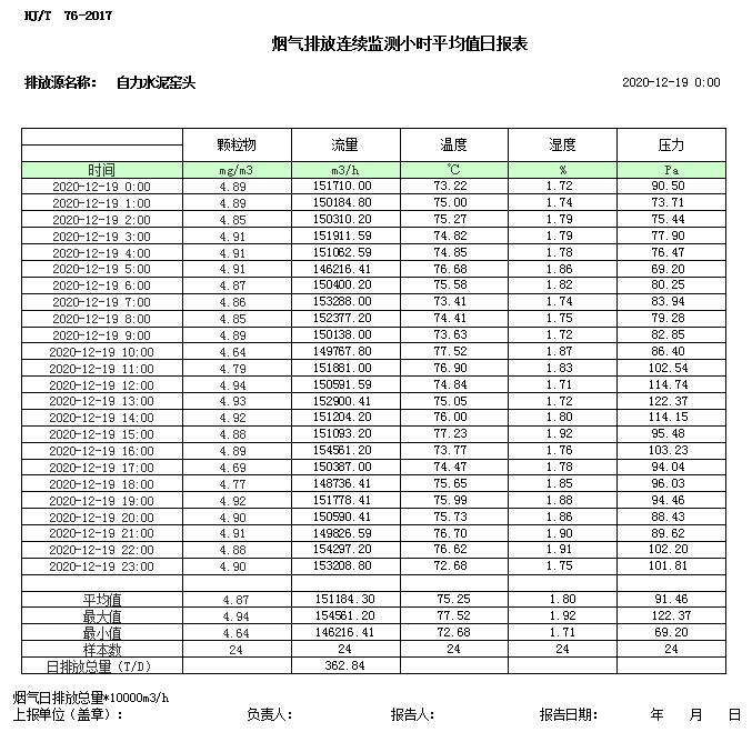 必博·(BIBO)官方网站
