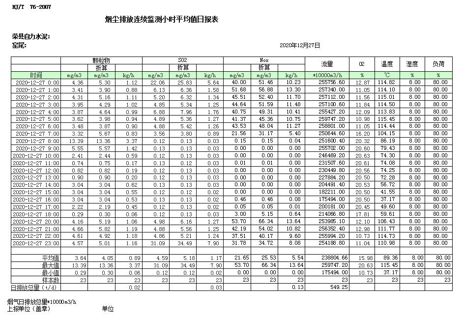 必博·(BIBO)官方网站