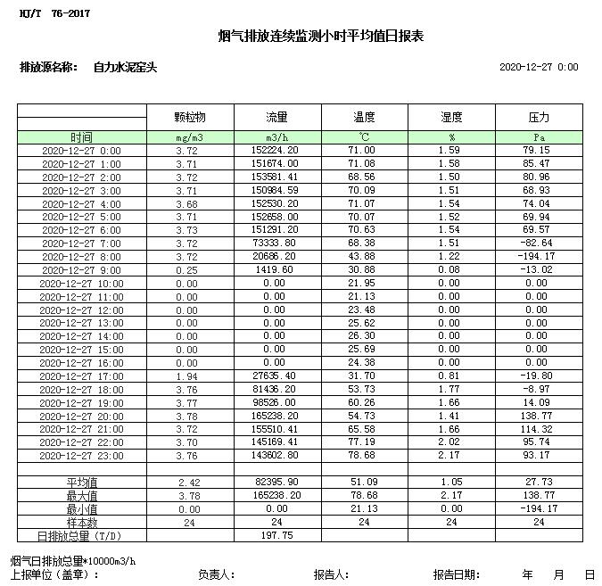 必博·(BIBO)官方网站