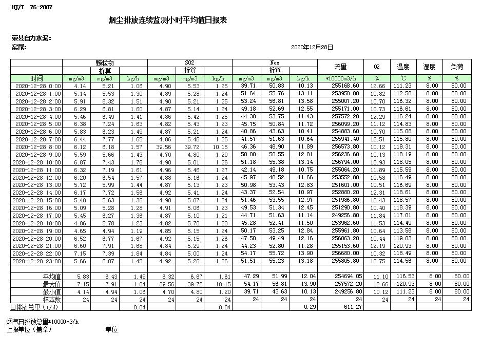 必博·(BIBO)官方网站