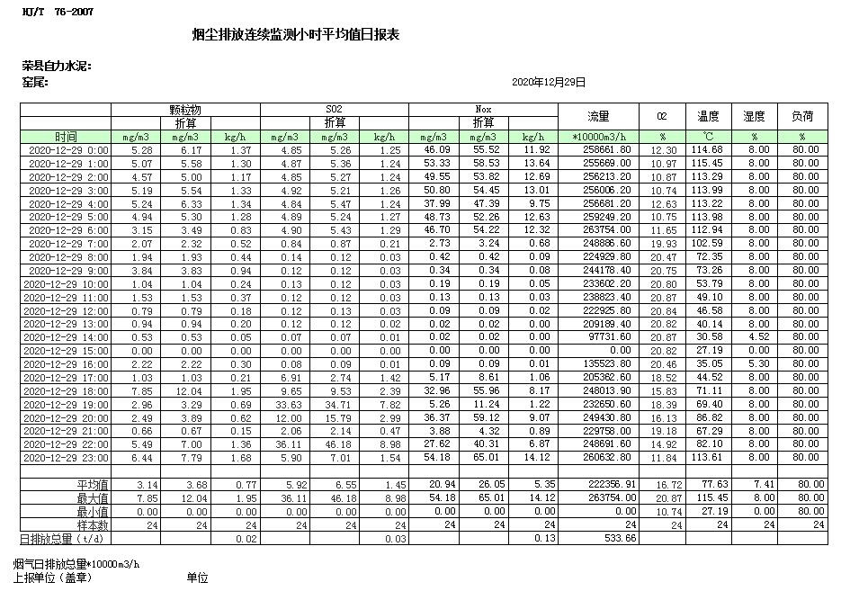 必博·(BIBO)官方网站