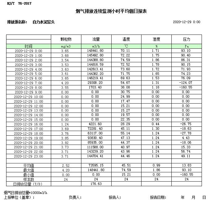 必博·(BIBO)官方网站