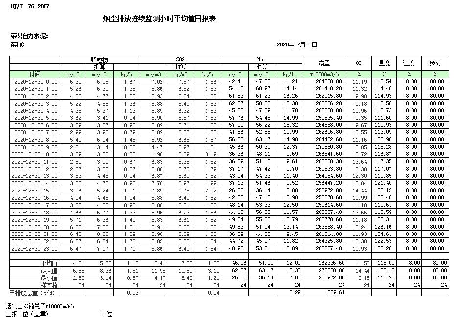 必博·(BIBO)官方网站