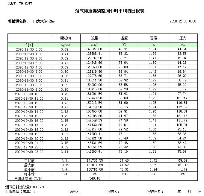 必博·(BIBO)官方网站