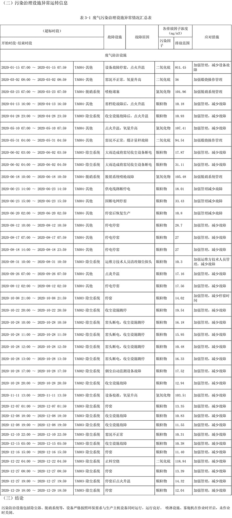 必博·(BIBO)官方网站