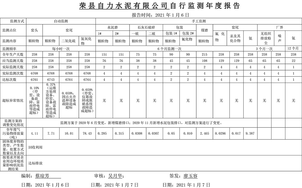 必博·(BIBO)官方网站