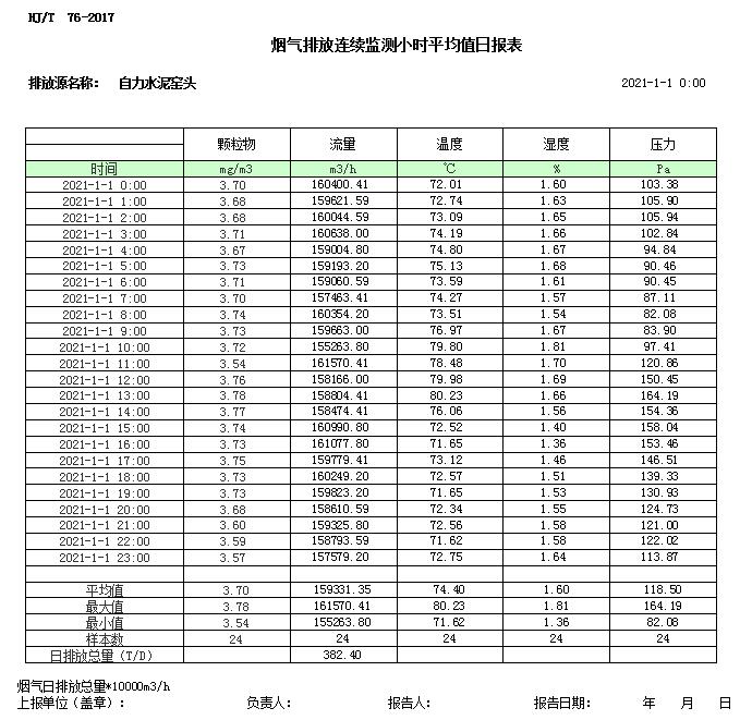 必博·(BIBO)官方网站