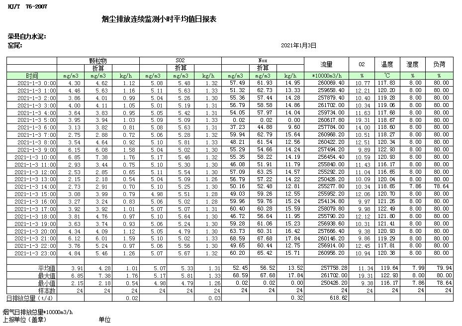 必博·(BIBO)官方网站