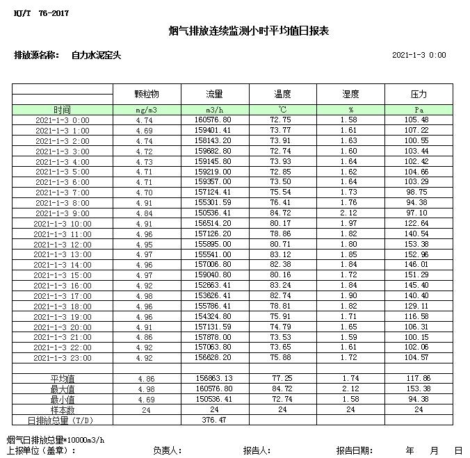 必博·(BIBO)官方网站