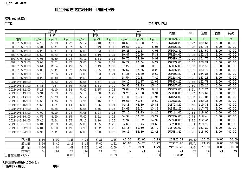必博·(BIBO)官方网站