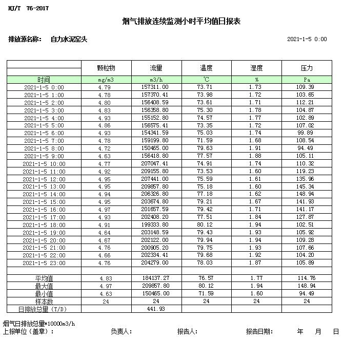 必博·(BIBO)官方网站