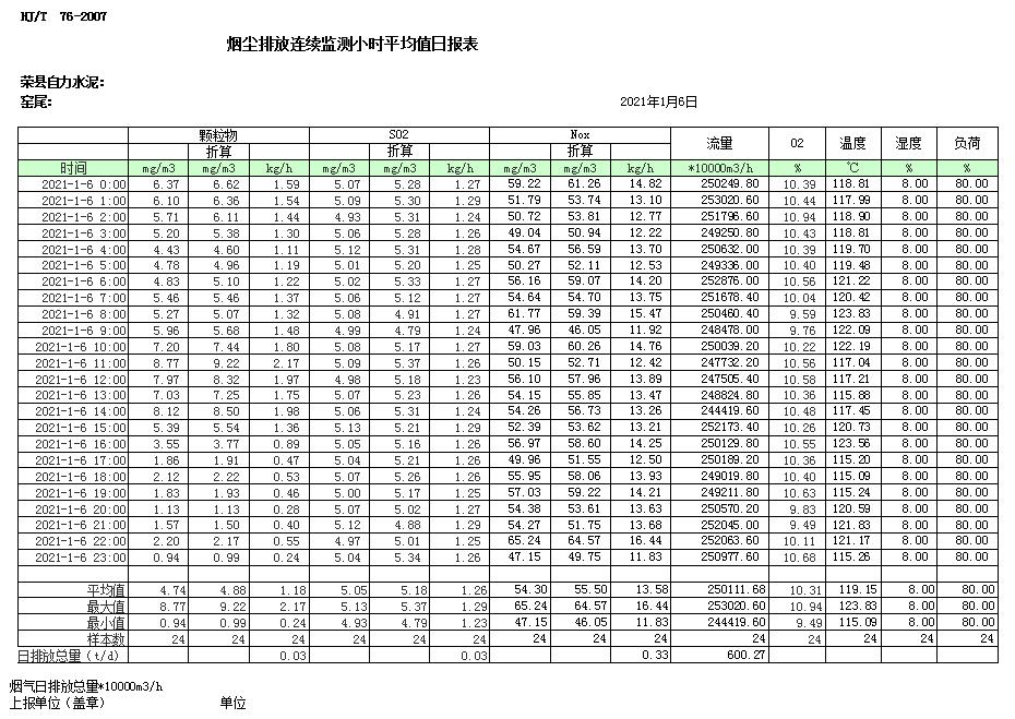 必博·(BIBO)官方网站