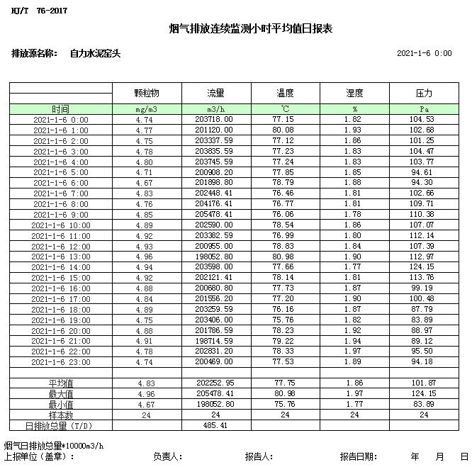 必博·(BIBO)官方网站