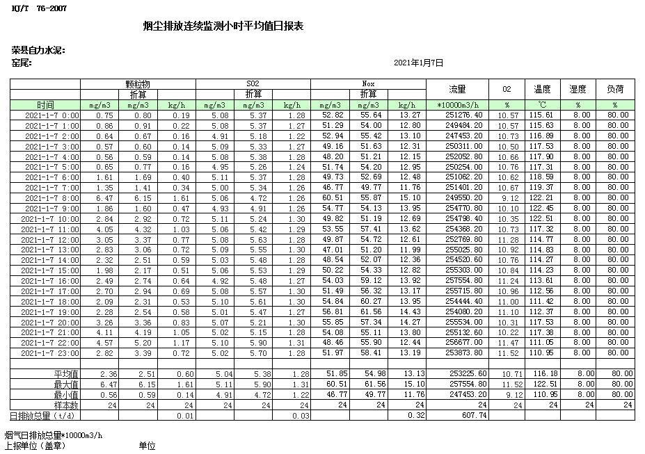 必博·(BIBO)官方网站