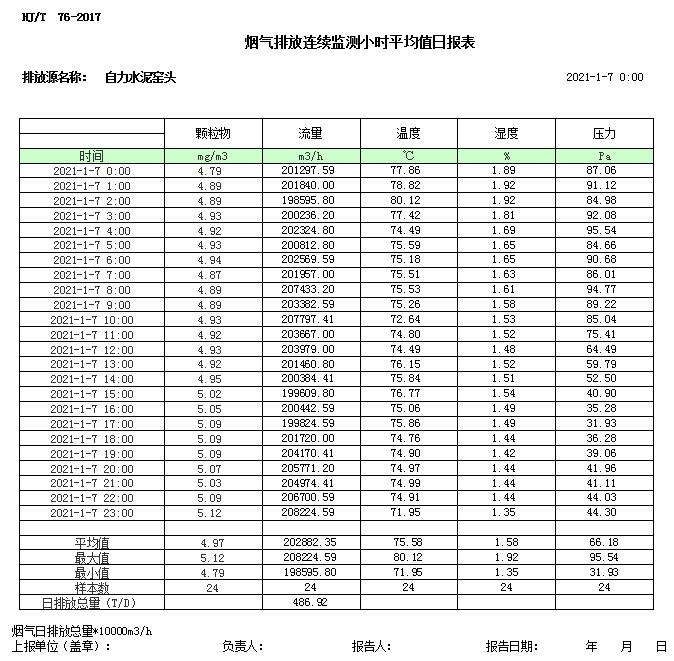 必博·(BIBO)官方网站
