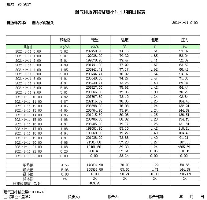 必博·(BIBO)官方网站