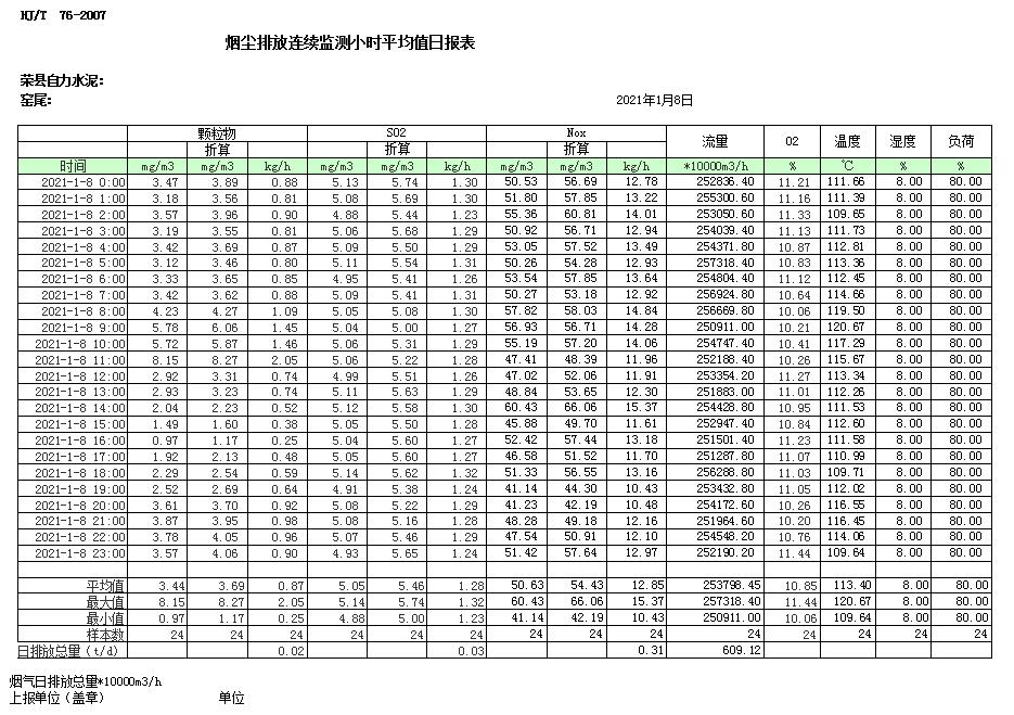 必博·(BIBO)官方网站