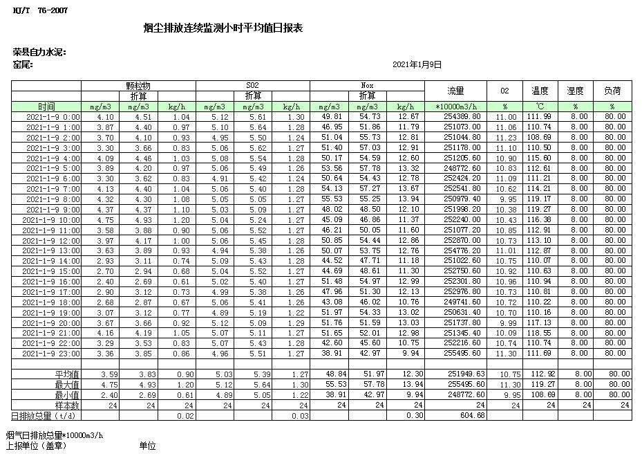 必博·(BIBO)官方网站