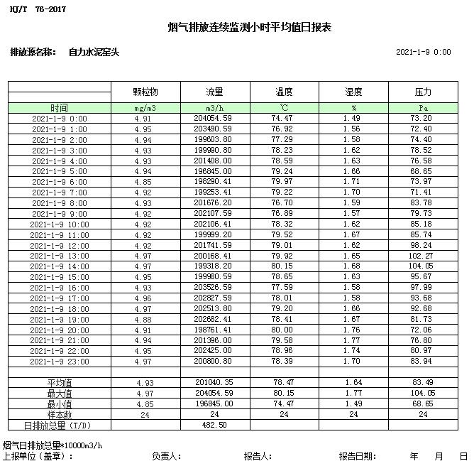 必博·(BIBO)官方网站