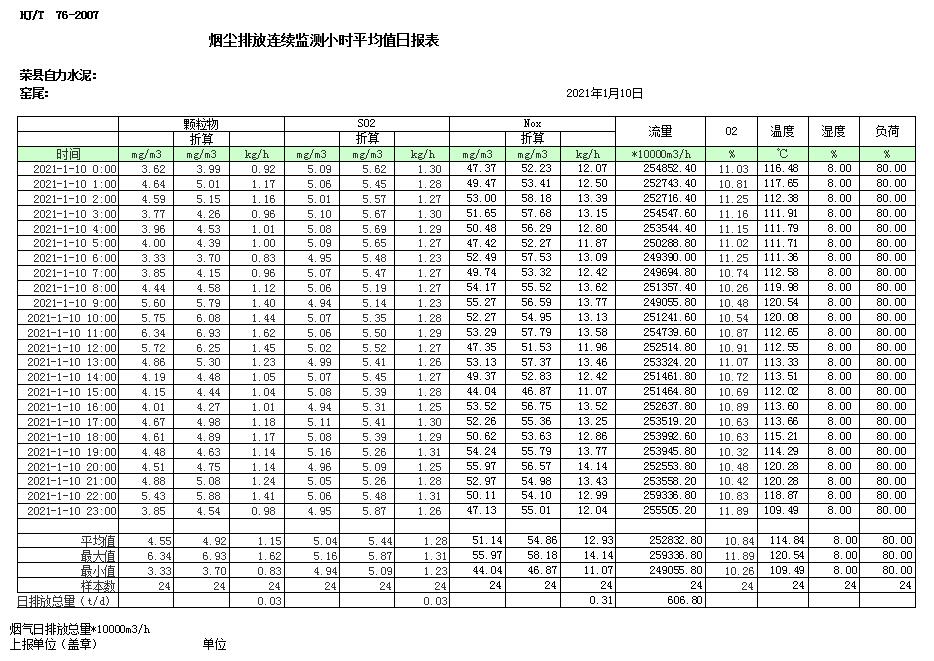 必博·(BIBO)官方网站