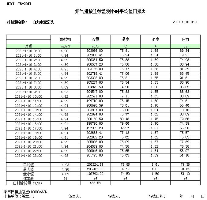 必博·(BIBO)官方网站