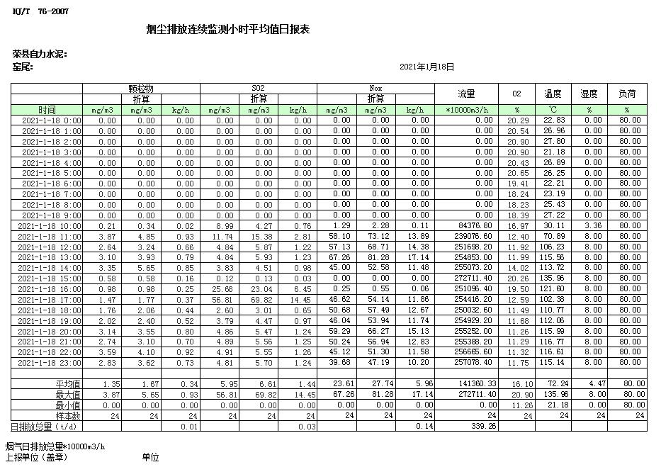 必博·(BIBO)官方网站