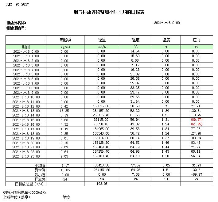 必博·(BIBO)官方网站