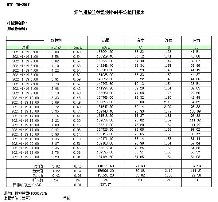 必博·(BIBO)官方网站