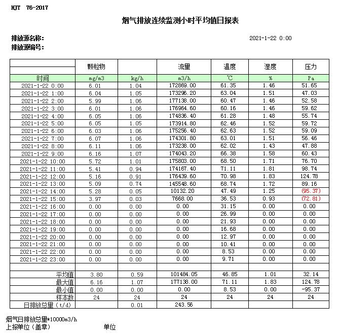 必博·(BIBO)官方网站