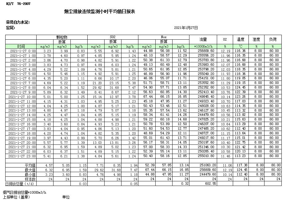 必博·(BIBO)官方网站