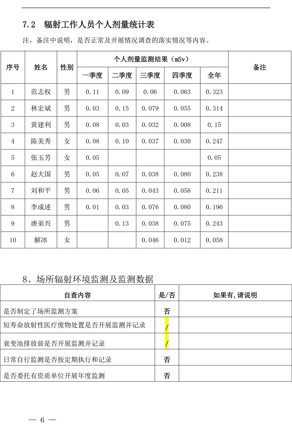 必博·(BIBO)官方网站