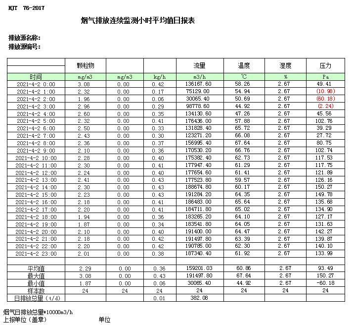 必博·(BIBO)官方网站