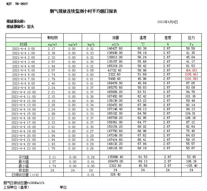 必博·(BIBO)官方网站