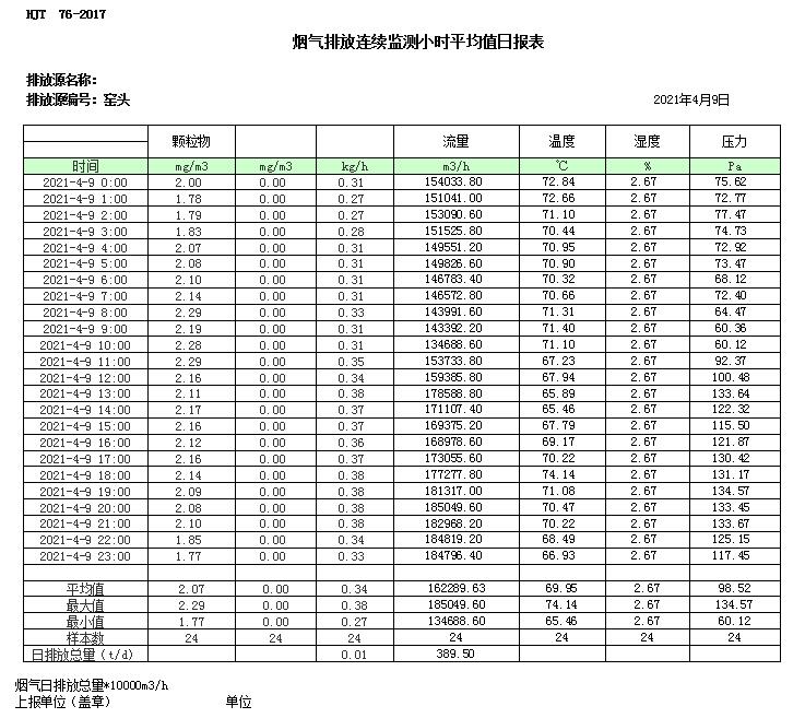 必博·(BIBO)官方网站