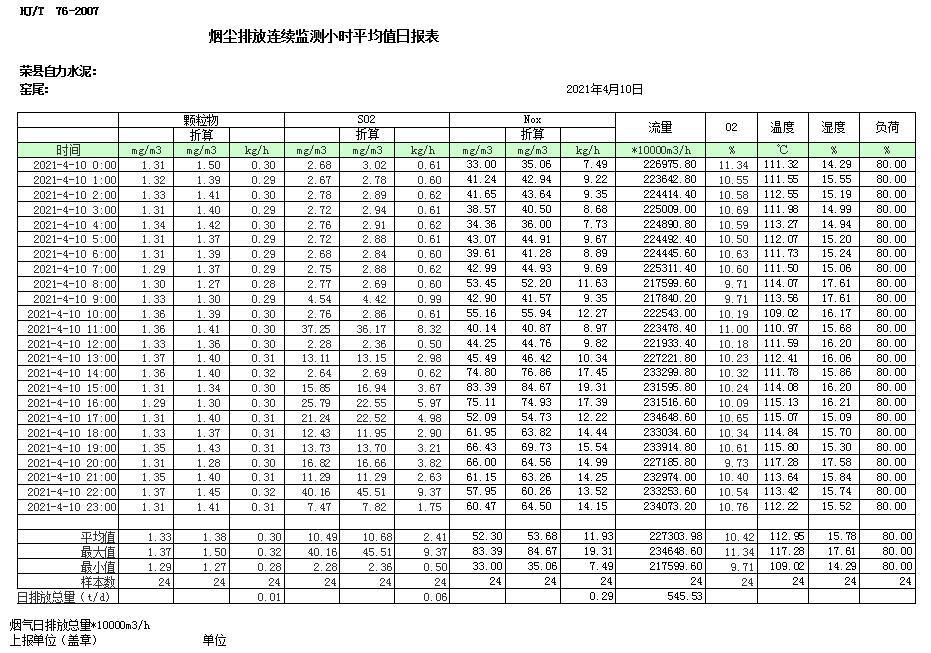 必博·(BIBO)官方网站