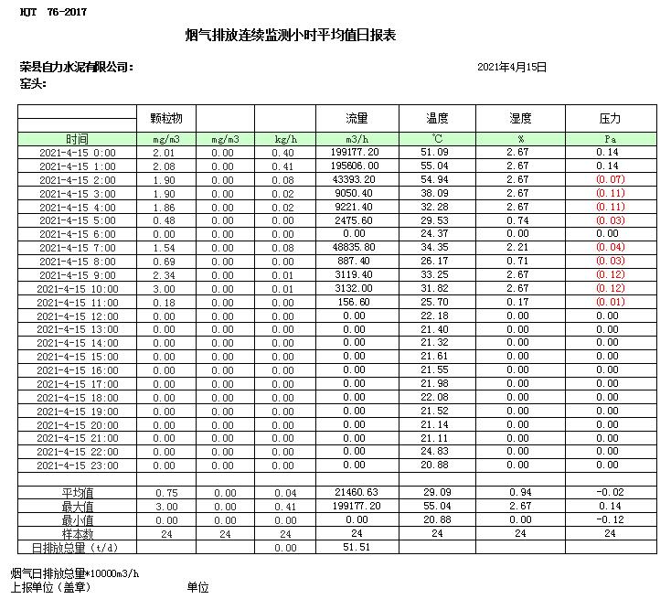 必博·(BIBO)官方网站