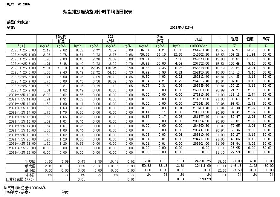 必博·(BIBO)官方网站