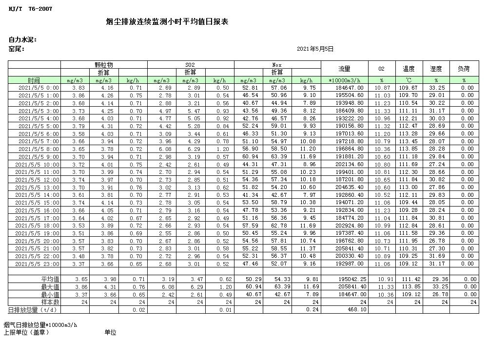 必博·(BIBO)官方网站