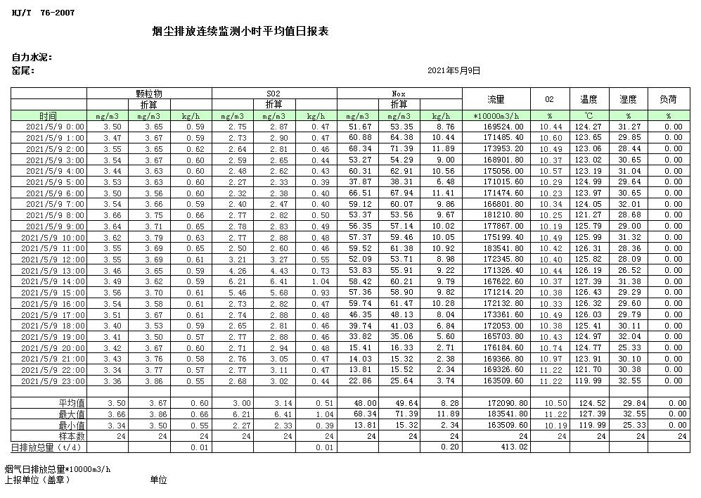 必博·(BIBO)官方网站