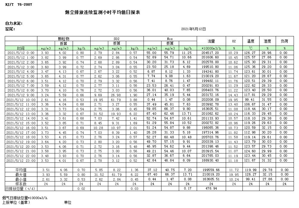 必博·(BIBO)官方网站