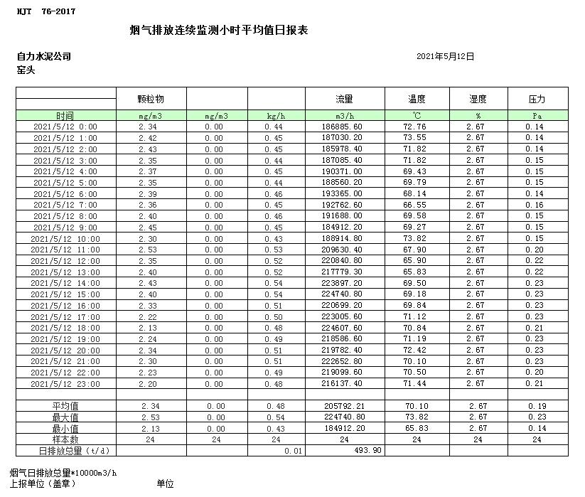 必博·(BIBO)官方网站