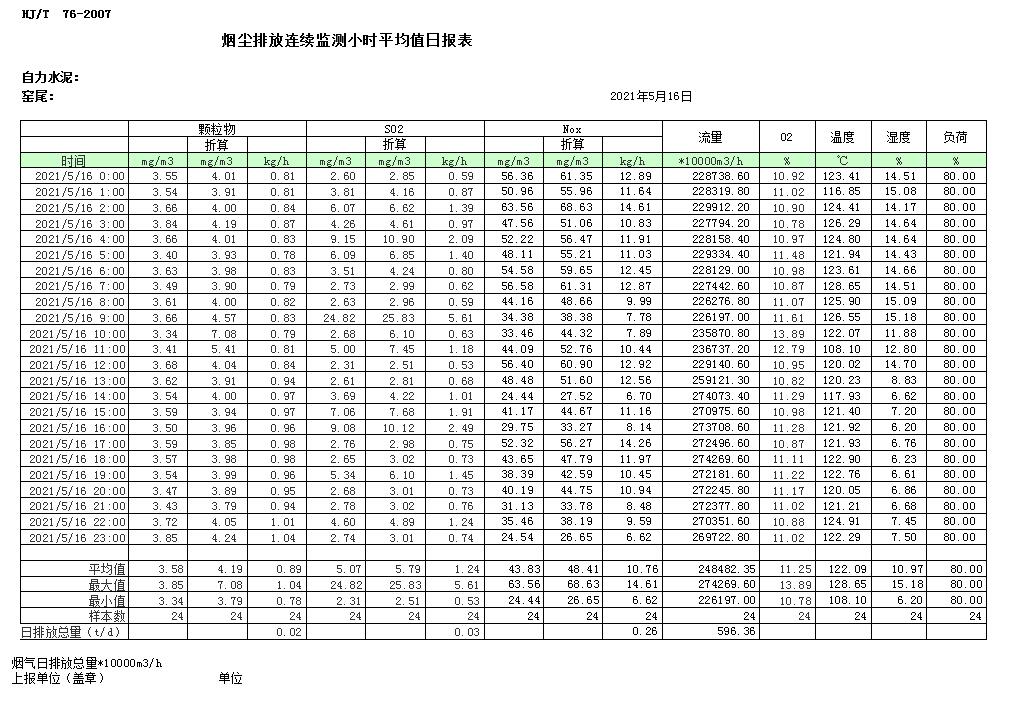 必博·(BIBO)官方网站