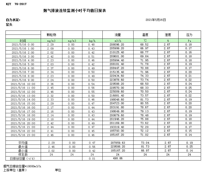 必博·(BIBO)官方网站