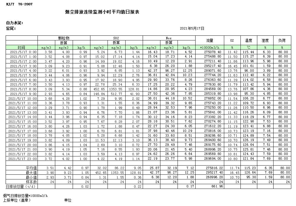 必博·(BIBO)官方网站