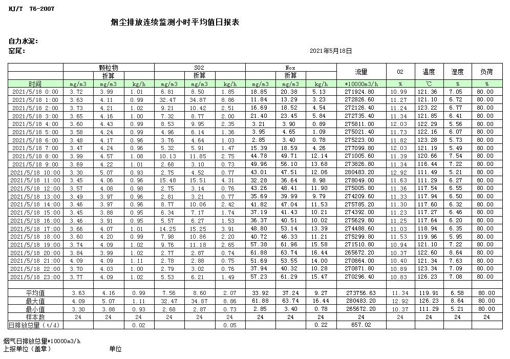 必博·(BIBO)官方网站