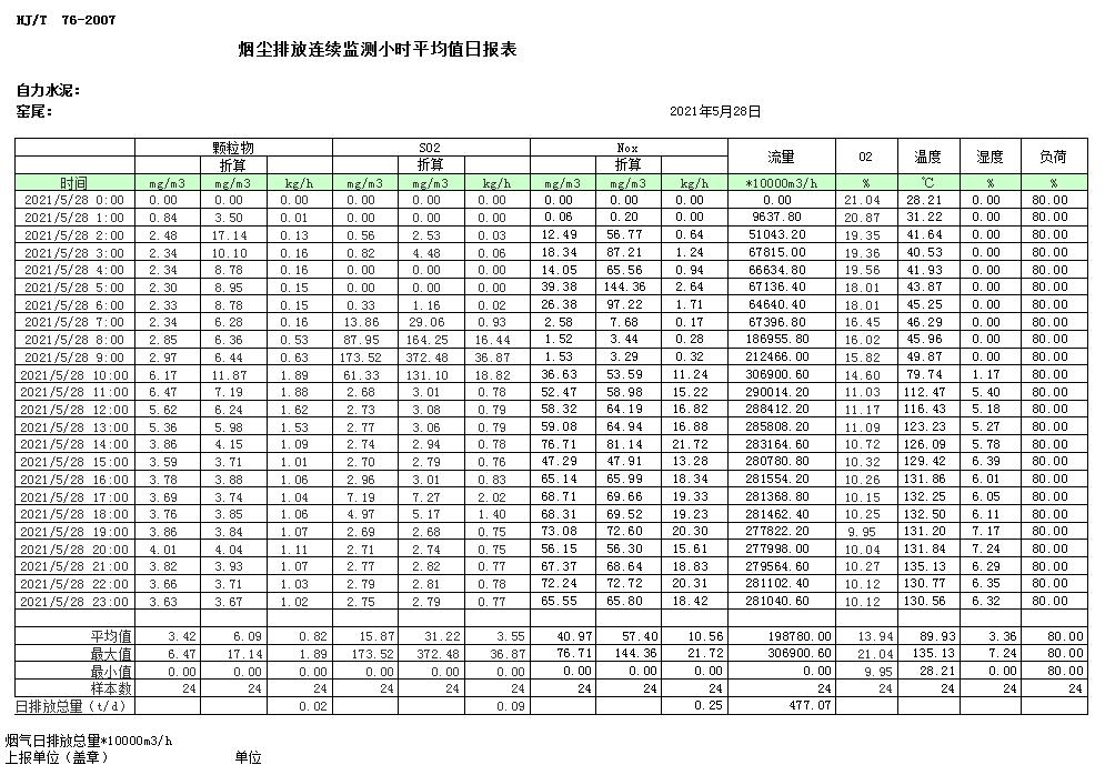 必博·(BIBO)官方网站