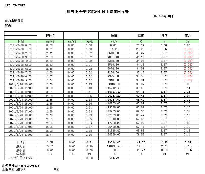 必博·(BIBO)官方网站