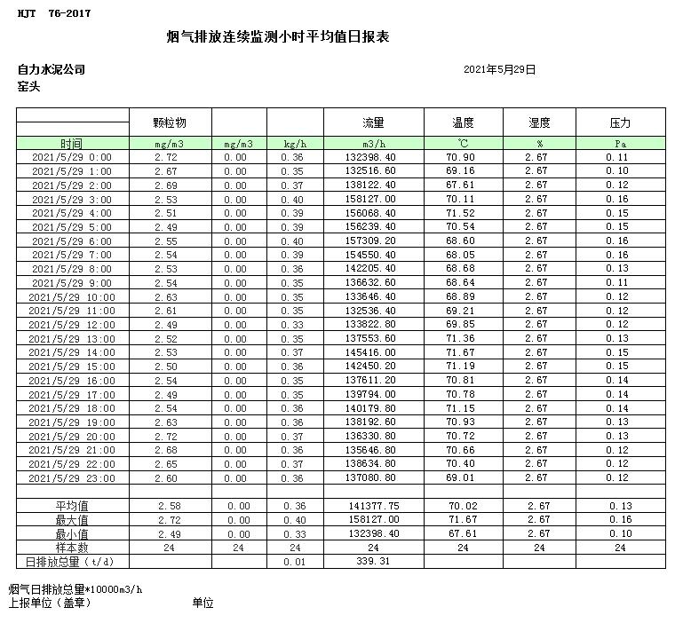 必博·(BIBO)官方网站