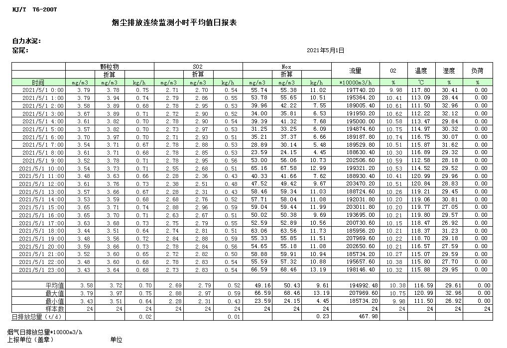 必博·(BIBO)官方网站